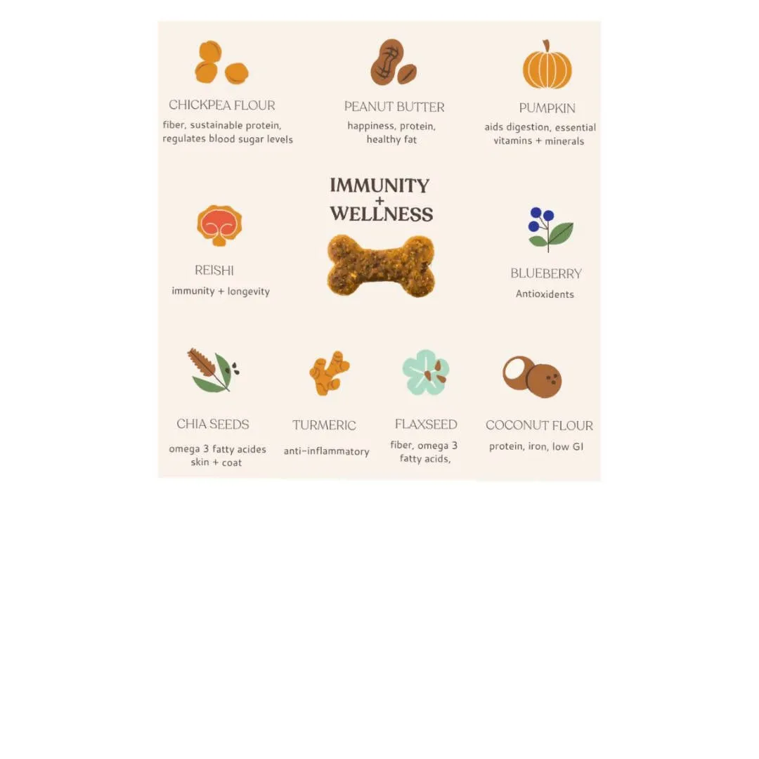 Immunity   Wellness Dog Treat Pouches - 4 x 3.2oz