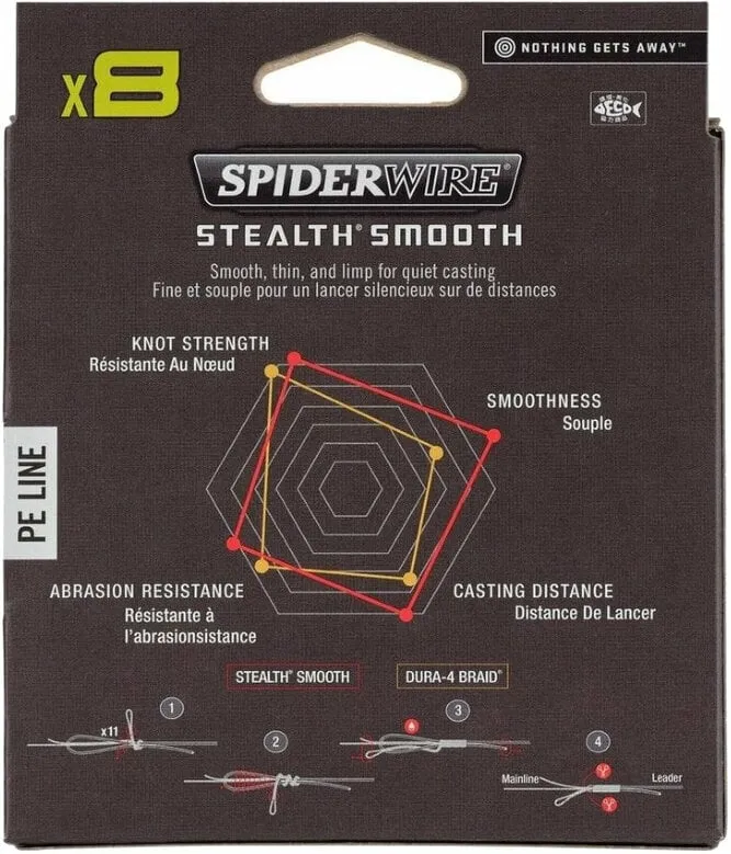 SpiderWire | Stealth Smooth8 | x8 PE Braid | 150m | Moss Green