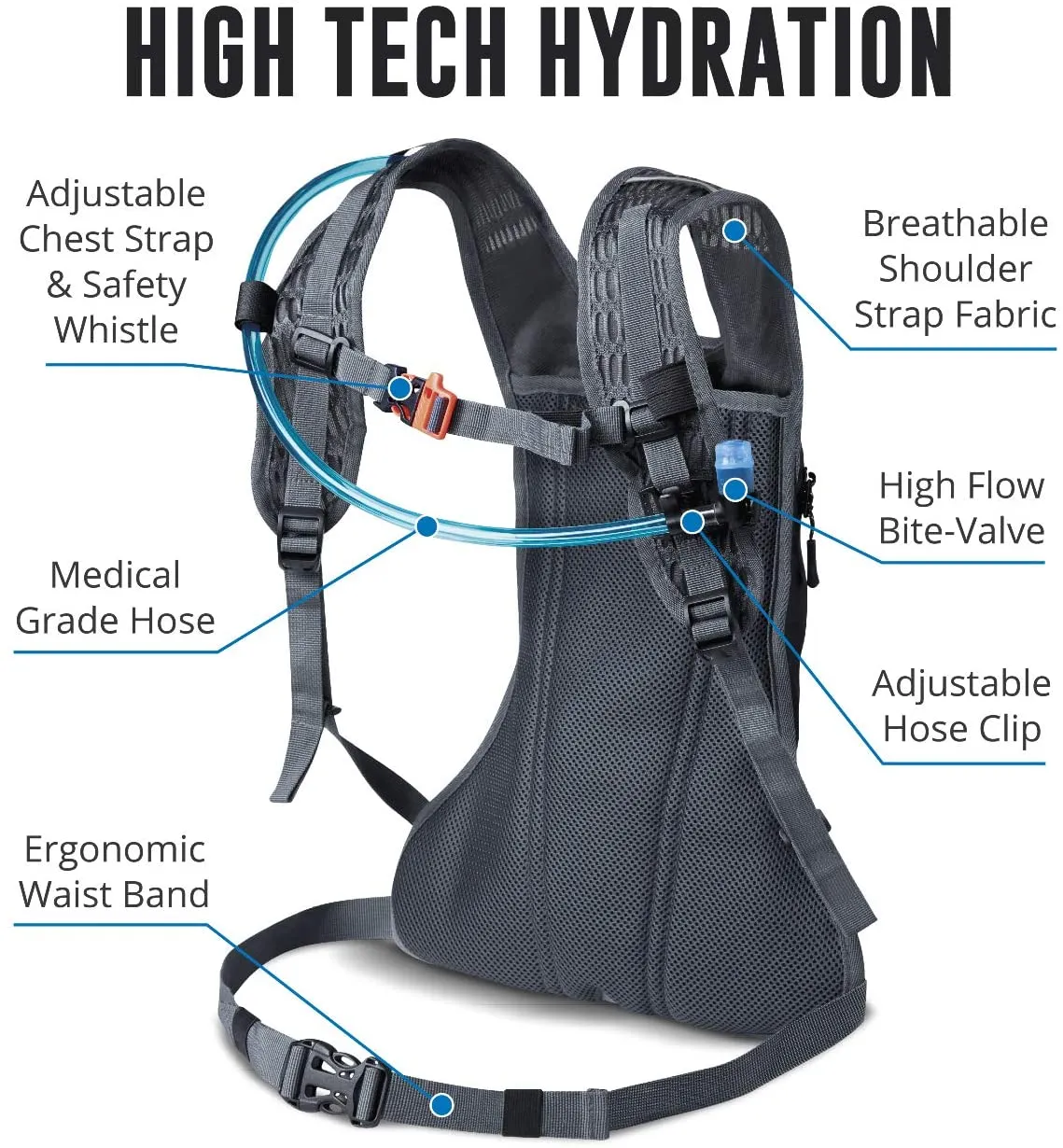 Vibrelli Hydration Pack & 2L Hydration Water Bladder - High Flow Bite Valve - Hydration Backpack with Storage - Lightweight Running Backpack, Also for Cycling, Hiking, Ski, Snow for Men, Women & Kids